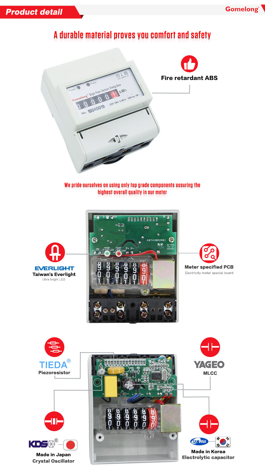 Keypad STS Prepaid Smart Energy Meter